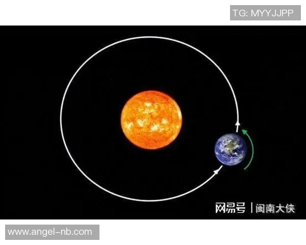 踢足球的星星是否能跑得更快探究天体运动与地球运动的关系