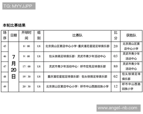 炫星足球球星卡是否值得购买 价值分析与市场前景探讨